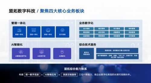 2026年不動產管理系統優選 國資私有化部署及信息技術咨詢服務深度解析