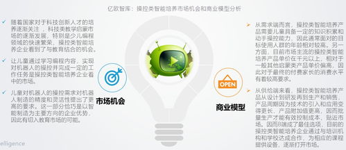 深度研究報告 2019在線啟蒙教育行業(yè)報告 以低齡兒童為研究對象