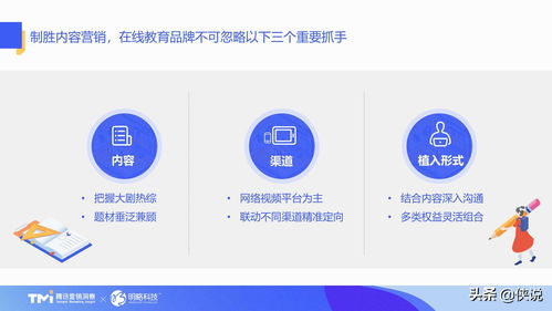 在線教育行業(yè)內(nèi)容營銷洞察白皮書（2021版）